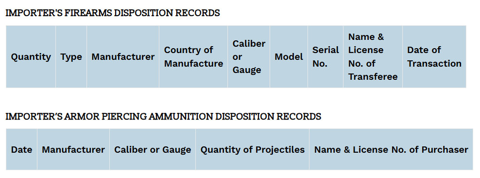 Firearm Inventory Management Software