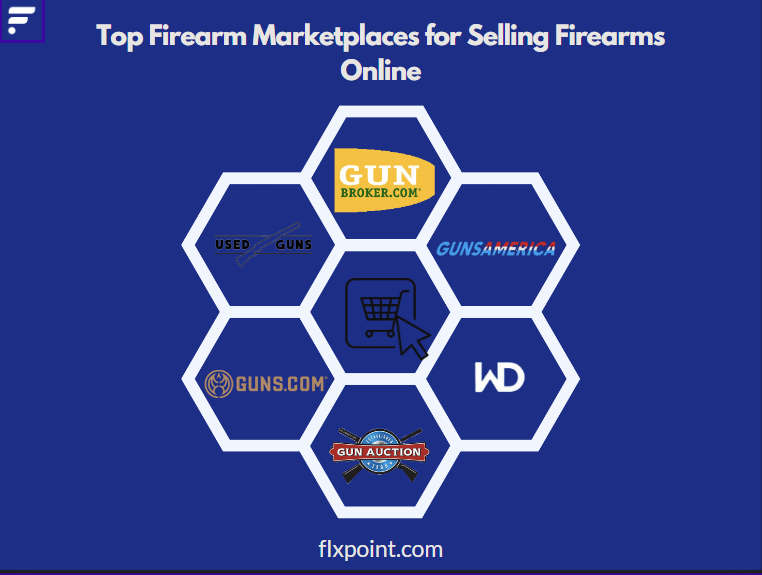 Gunbroker.com versus Guns.com