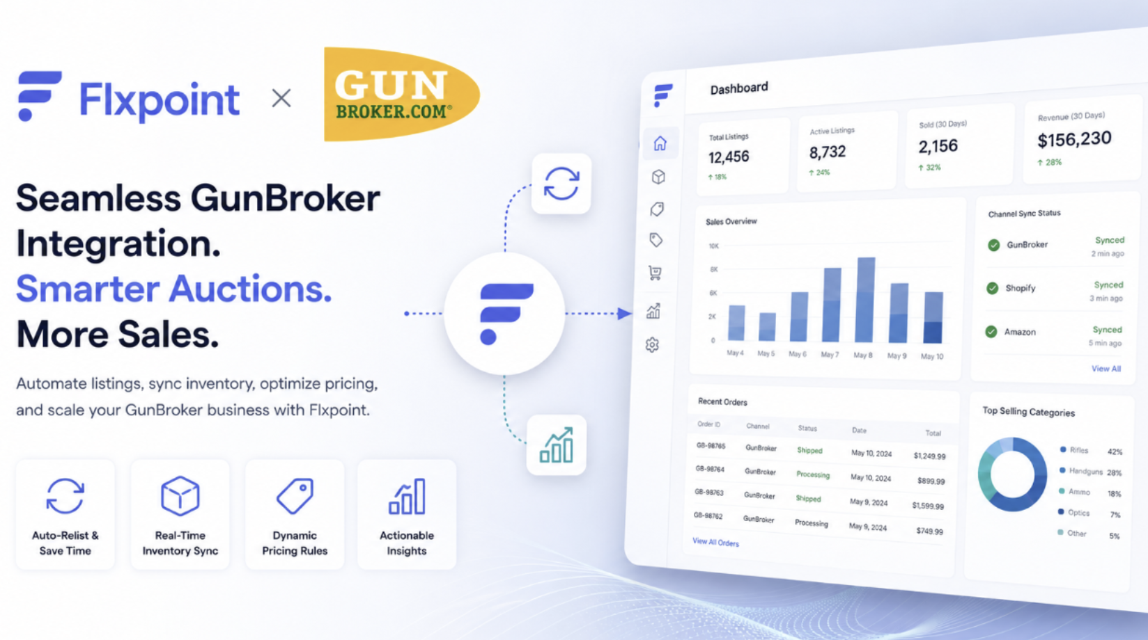 gunbroker-sellers-playbook