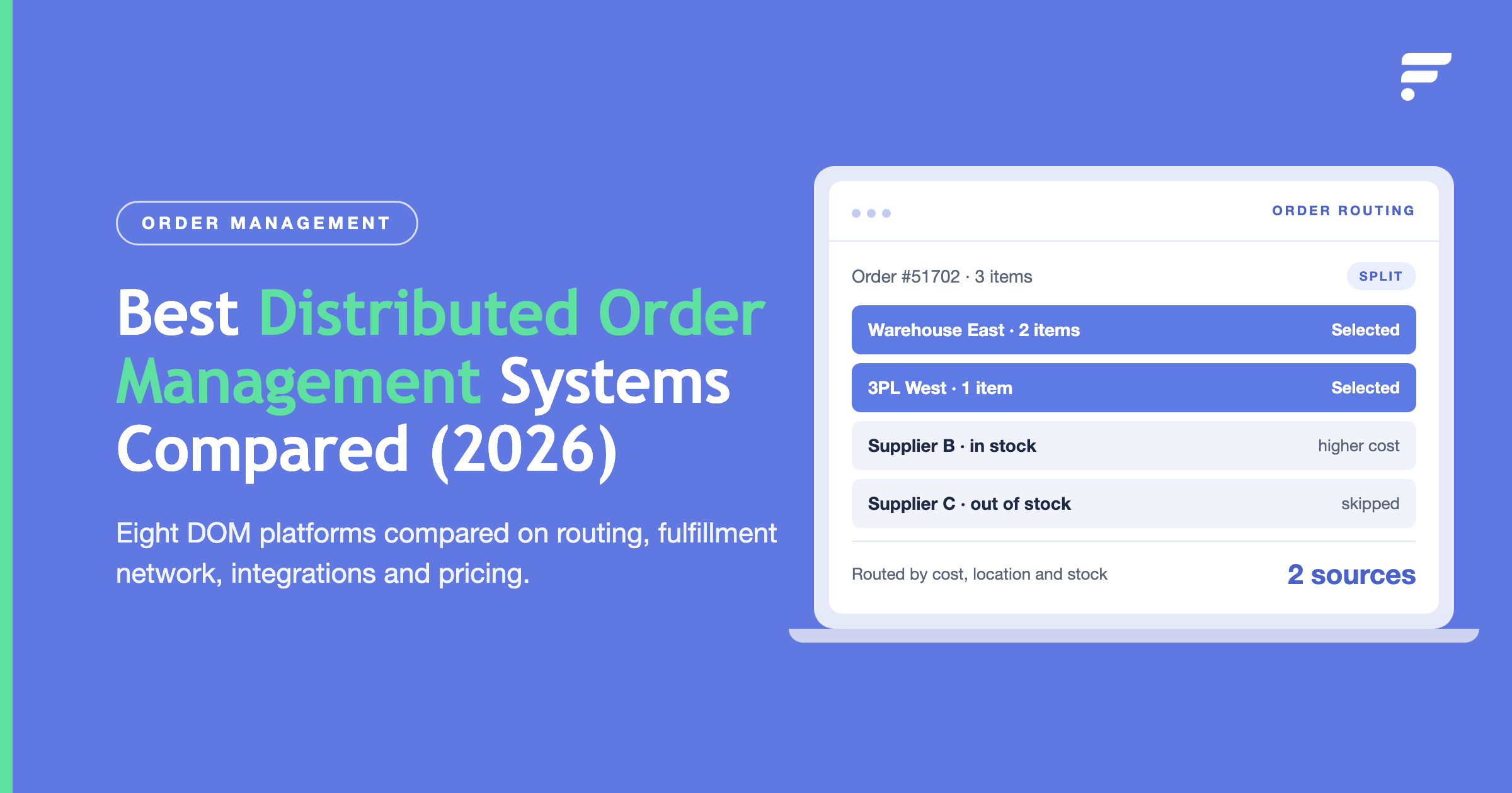 Best Distributed Order Management Systems Compared (2026)