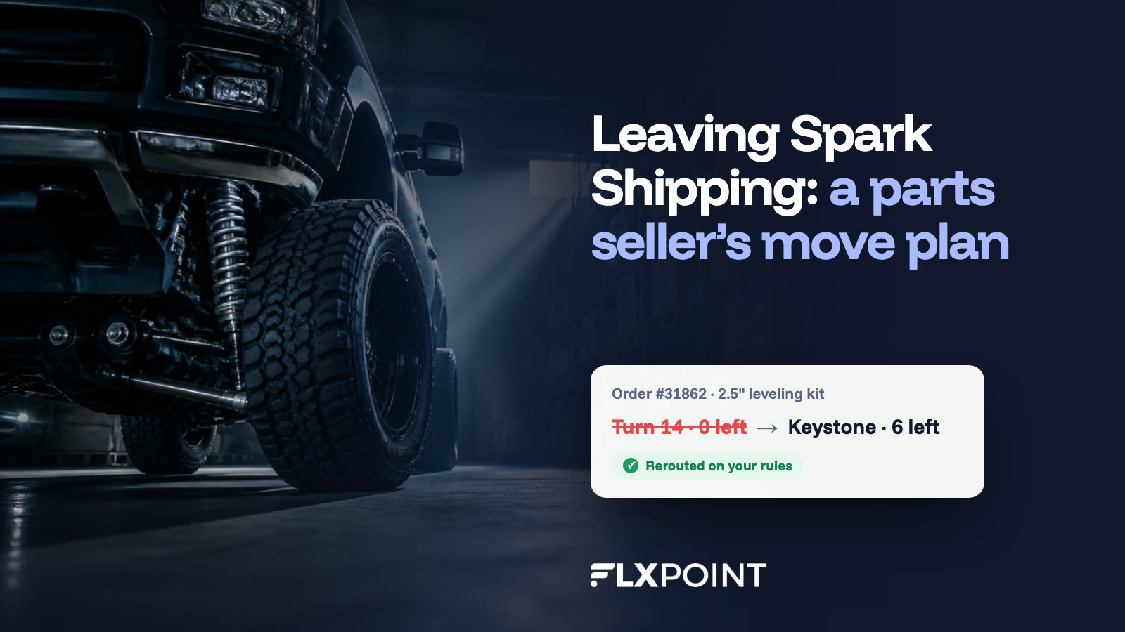 Lifted pickup in a parts warehouse with a Flxpoint order card showing a rerouted leveling kit order
