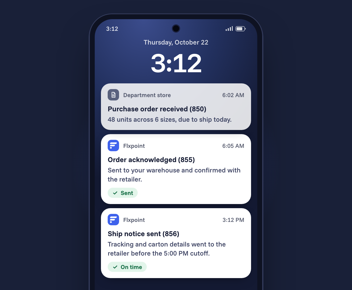 A phone lock screen at 3:12 p.m. showing a department store purchase order, the order acknowledgment, and the 856 ship notice sent with tracking before the 5:00 p.m. cutoff