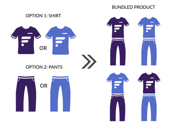 flx-kit-bundle-example-1