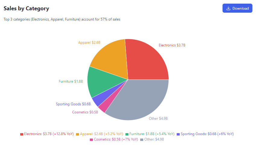 holiday-product-strategy