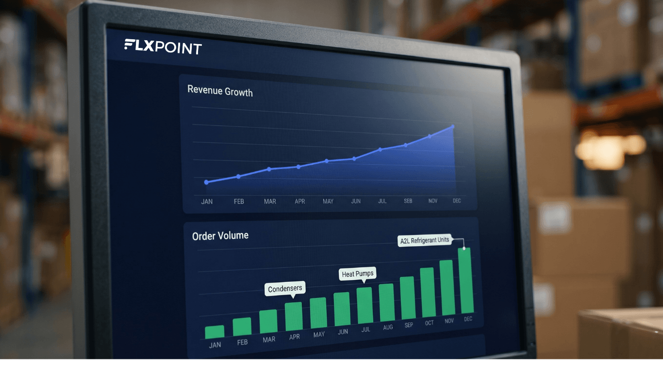 hvac inventory software