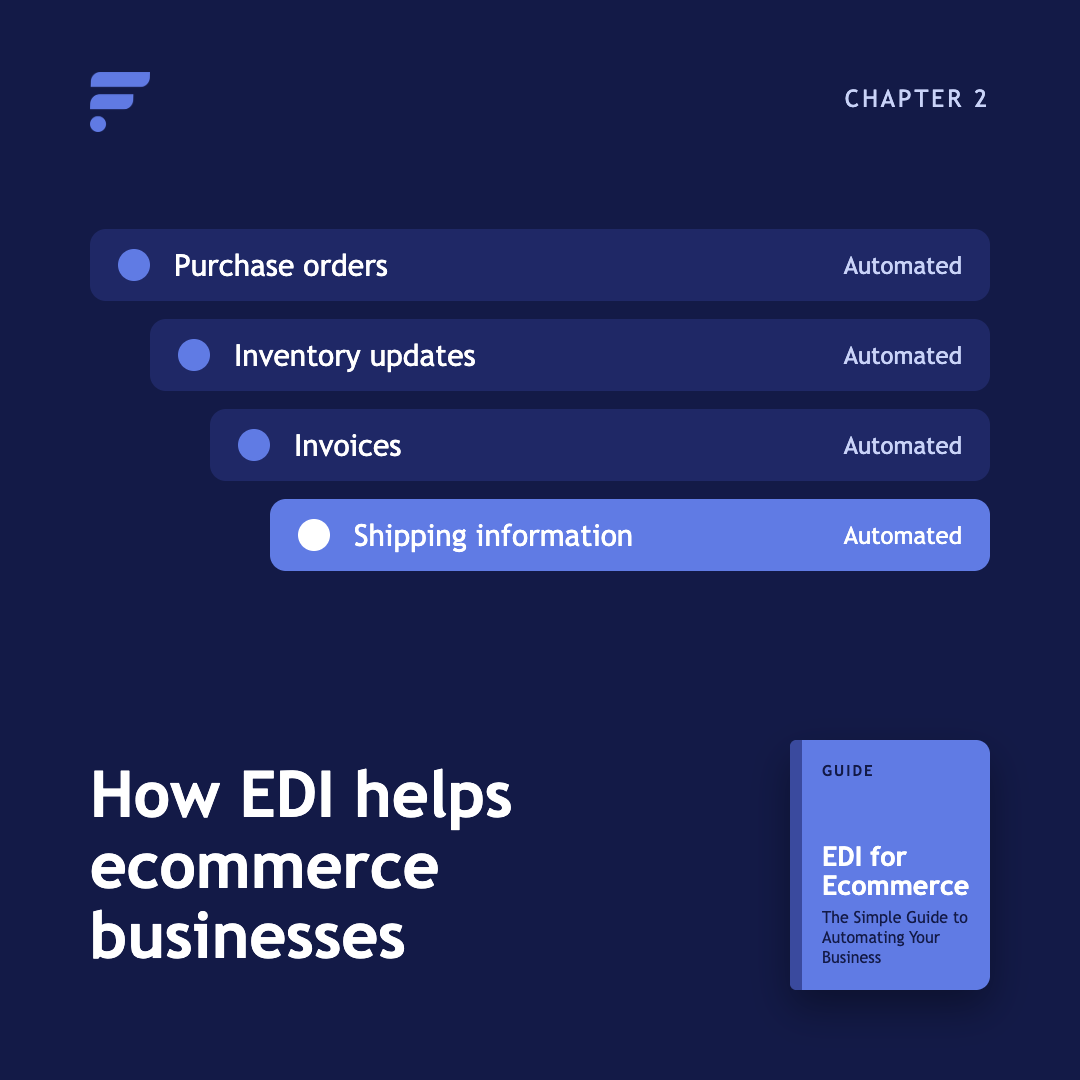02-how-edi-helps