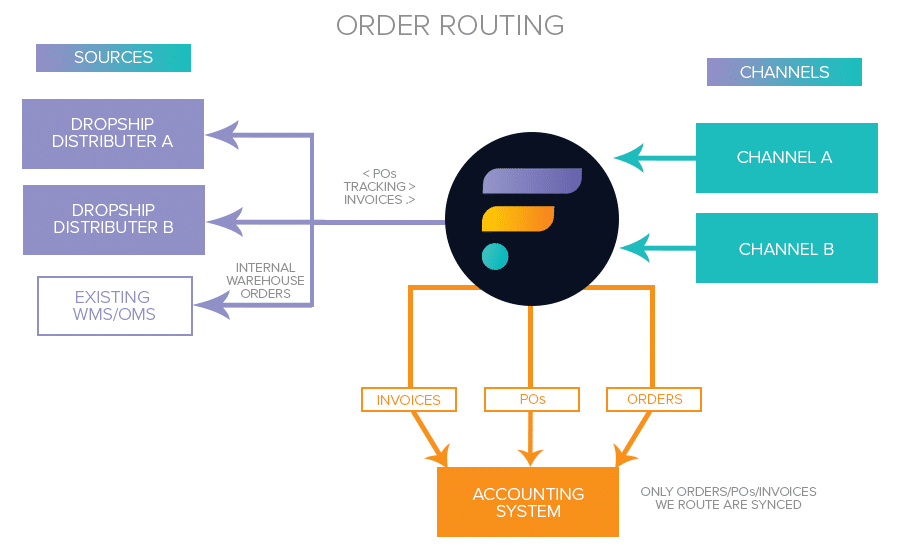 NEWQBDIAGRAM
